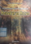 kebakaran Hutan