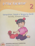 9 PILAR KARAKTER KEMANDIRIAN , DISIPLIN DAN TANGGUNG JAWAB