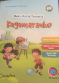 BUKU KERJA TEMATIK KELAS 1B